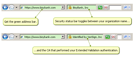 Click to see a full discussion of the IE 7 green security bar